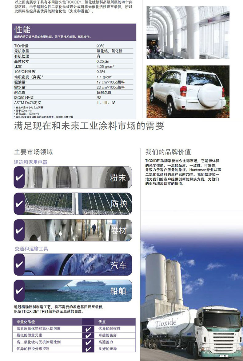 亨斯迈钛白粉TR81性能参数图表